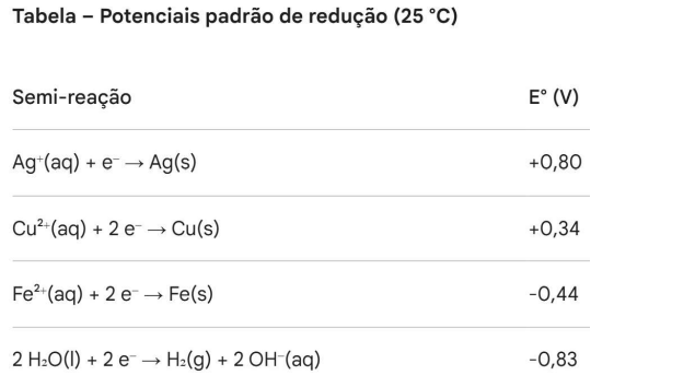 Enunciado 4677043-1