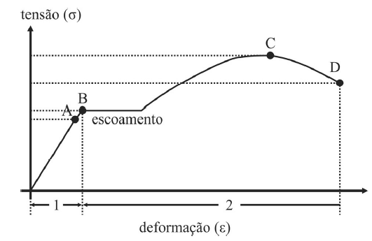 Enunciado 3358905-1