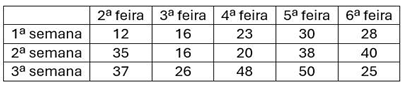 Enunciado 4737114-1