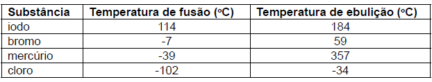 enunciado 882032-1
