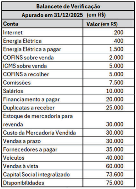Enunciado 4733198-1