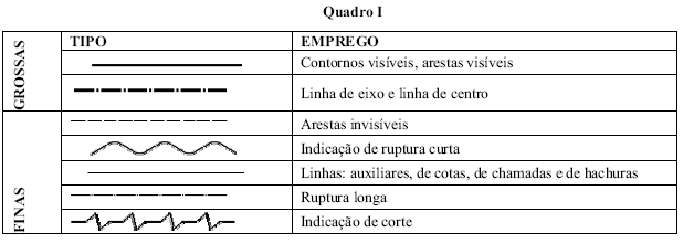 enunciado 1651840-1