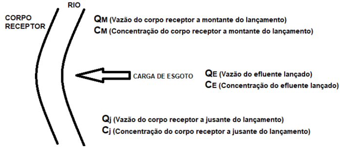 Enunciado 4681148-1