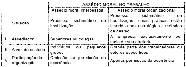 Enunciado 439436-1