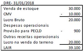 enunciado 717657-3