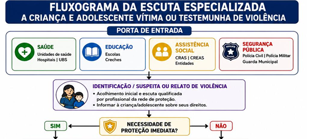 Enunciado 4633644-1