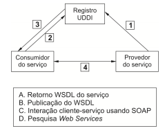 enunciado 850531-1