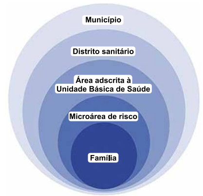 Enunciado 4650083-1