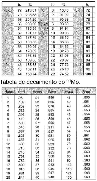 Enunciado 4641724-1
