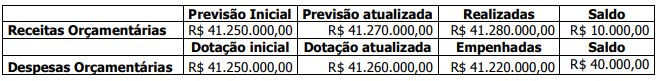 Enunciado 3172112-1