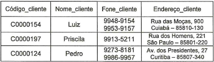 Enunciado 3116121-1
