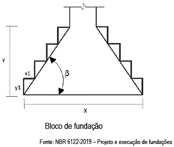 Enunciado 3110478-1
