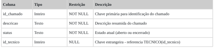 Enunciado 4674028-2
