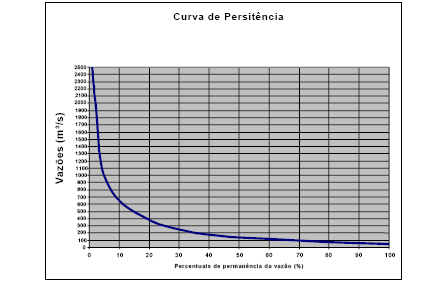Enunciado 4678640-1