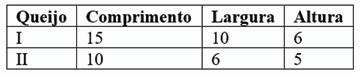 Enunciado 4484471-1