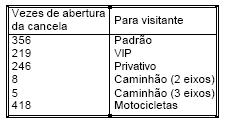 enunciado 1634109-2