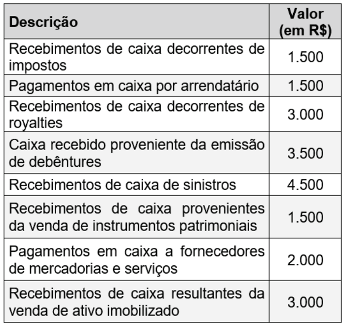 Enunciado 4733186-1