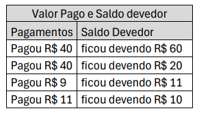 Enunciado 4455315-1