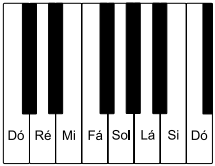 Enunciado 4658801-1
