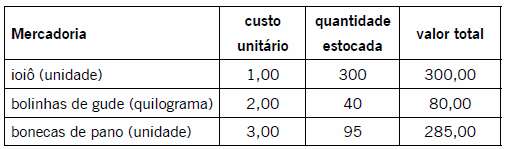 Enunciado 3164822-2