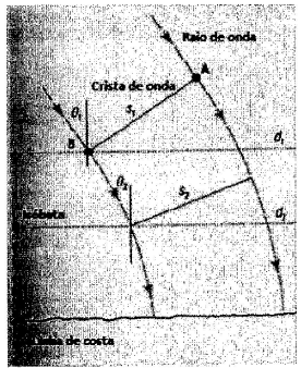Enunciado 4630025-1