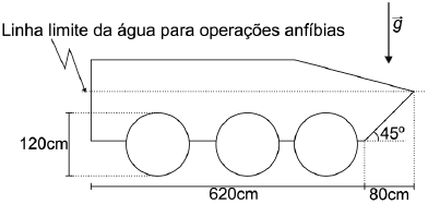 Enunciado 4689267-1