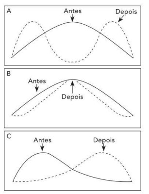 Enunciado 4720540-1