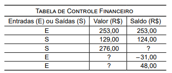 Enunciado 4584787-1
