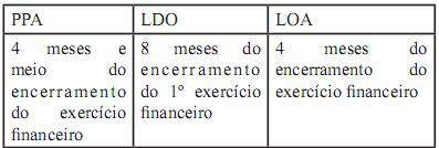 Alternativa 1-1