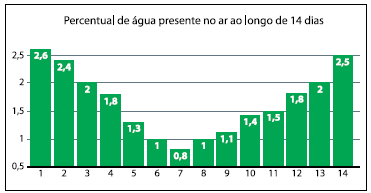 Enunciado 4654401-1