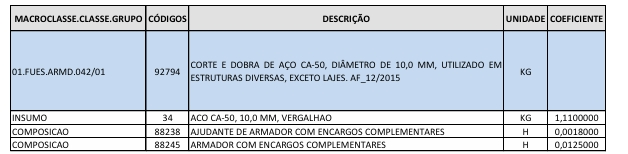 Enunciado 4582587-1