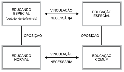 Enunciado 4989903-1