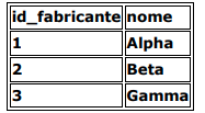 Enunciado 4681136-1