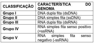 Enunciado 4682223-1