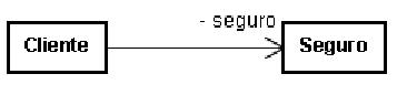 Alternativa 1-1