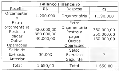 Enunciado 2818885-1