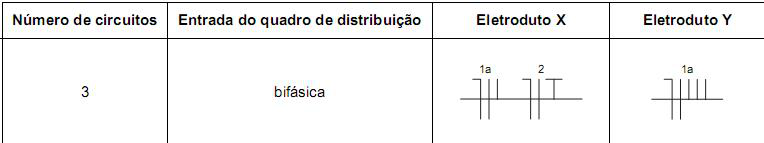 Alternativa 1-1