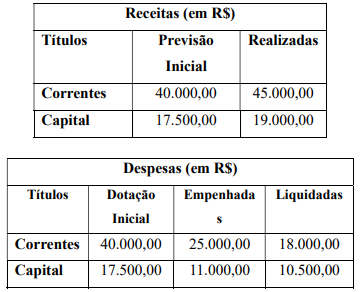 Enunciado 4667949-1