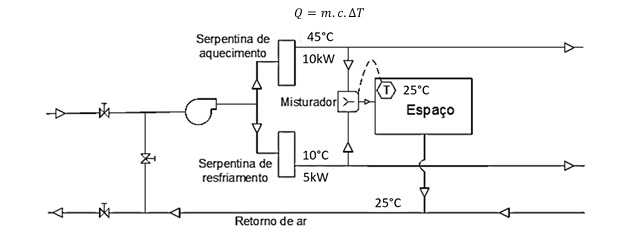 Enunciado 4582612-1