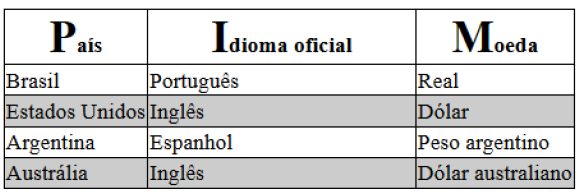 Enunciado 4474789-1