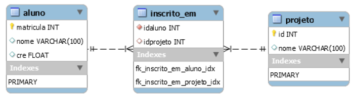 Enunciado 4474786-1