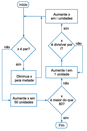 Enunciado 4713408-1