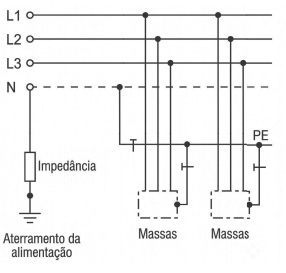 Alternativa 5-1