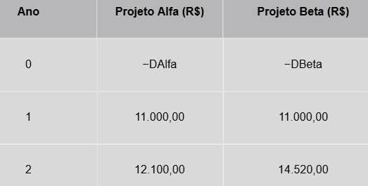Enunciado 4676986-1