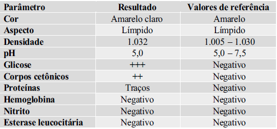 Enunciado 4660157-1