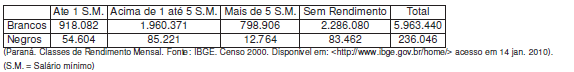enunciado 1082924-1