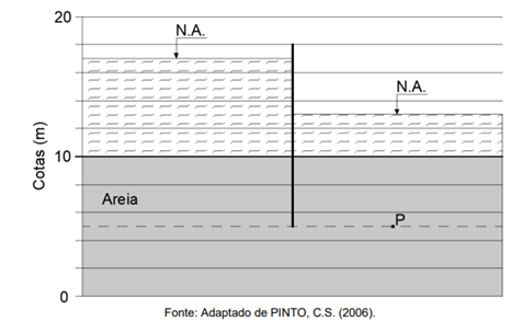 Enunciado 4613659-1