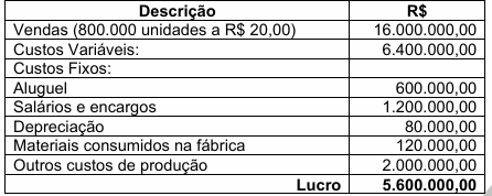 Enunciado 4556388-1