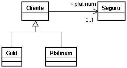 Alternativa 5-1