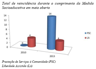 enunciado 798673-1